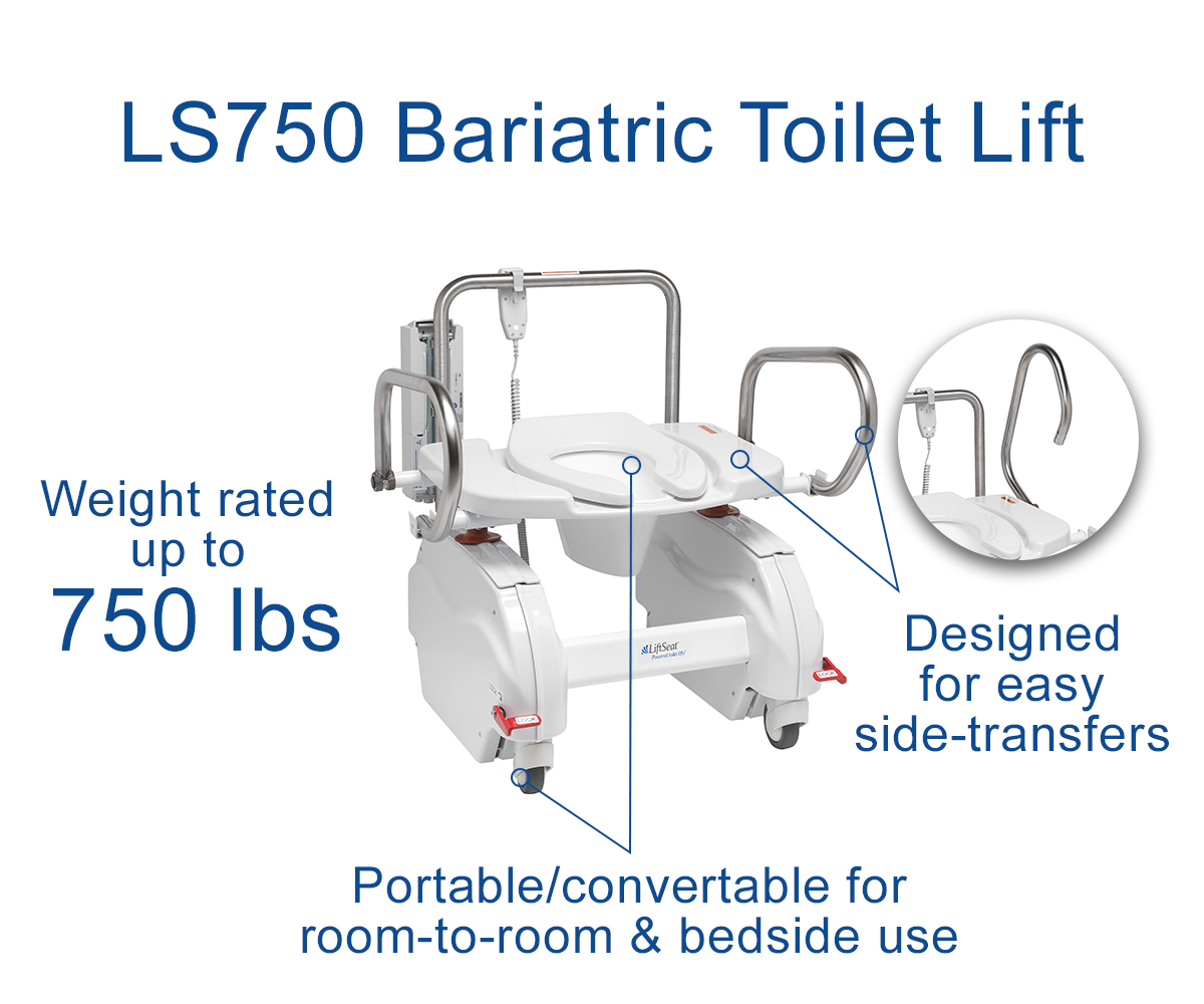 LiftSeat Power Toilet Lifts A Vital Tool for Bariatric Patient Care